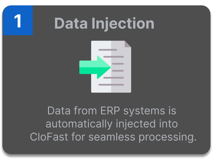 Data from ERP systems is automatically injected into CloFast for seamless processing.